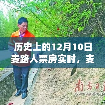 爱的温馨之旅，麦路人票房奇迹与历史上的12月10日实时记录