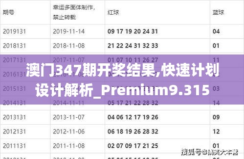 澳门347期开奖结果,快速计划设计解析_Premium9.315