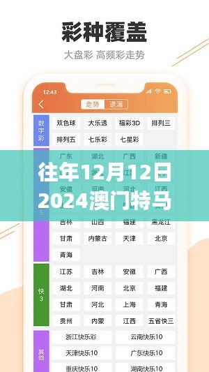 往年12月12日2024澳门特马今晚开奖亿彩网,实践分析解释定义_交互版15.457