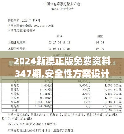 2024新澳正版免费资料347期,安全性方案设计_尊享版2.841