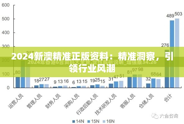 2024新澳精准正版资料：精准洞察，引领行业风潮