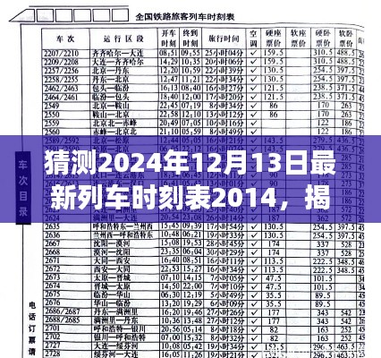 揭秘未来列车时刻表的变革之旅，预测2024年最新列车时刻表揭秘（独家预测）