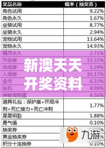 新澳天天开奖资料大全最新版：每日开奖资讯，提升你的中奖概率