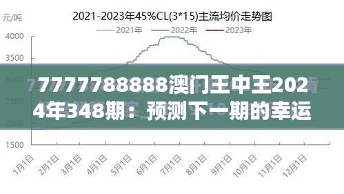 7777788888澳门王中王2024年348期：预测下一期的幸运数字