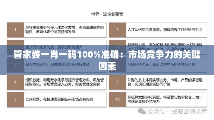 管家婆一肖一码100%准确：市场竞争力的关键因素