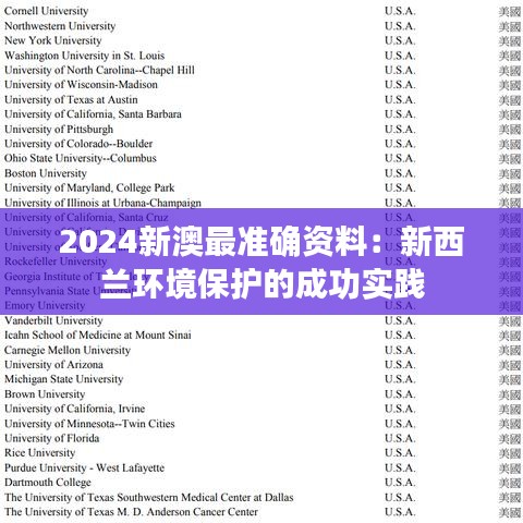 2024新澳最准确资料：新西兰环境保护的成功实践