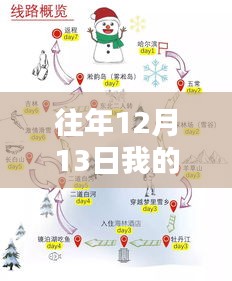 关于往年12月13日我的世界实时天气指令的深度探讨与论述