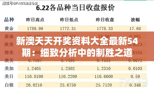 新澳天天开奖资料大全最新54期：细致分析中的制胜之道