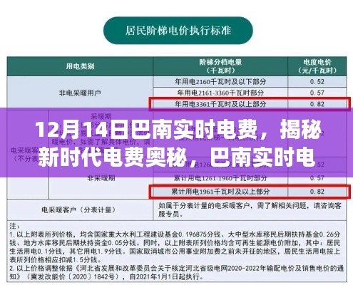 揭秘新时代电费奥秘，巴南实时电费智能系统上线通知