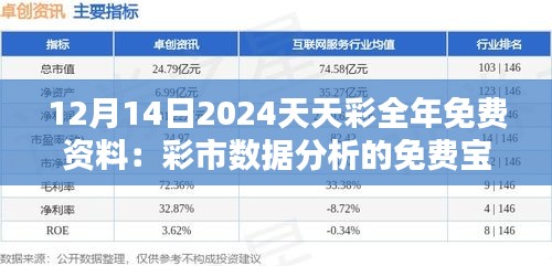 12月14日2024天天彩全年免费资料：彩市数据分析的免费宝典