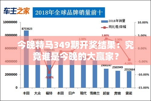 今晚特马349期开奖结果：究竟谁是今晚的大赢家？