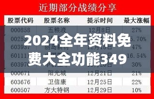 2024全年资料免费大全功能349期：站在巨人肩膀上的便捷