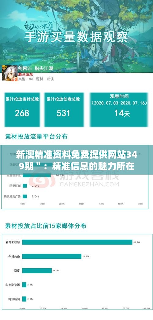 新澳精准资料免费提供网站349期＂：精准信息的魅力所在