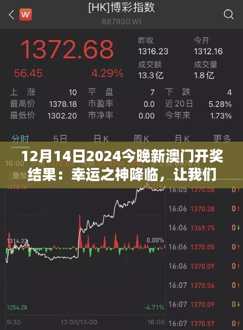 12月14日2024今晚新澳门开奖结果：幸运之神降临，让我们一起期待！