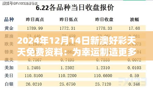 沉灶产蛙 第2页