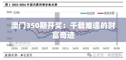 澳门350期开奖：千载难逢的财富奇迹