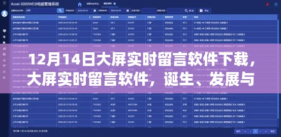 大屏实时留言软件的诞生、发展与里程碑时刻——下载大屏实时留言软件，纪念12月14日里程碑