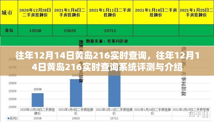 飞禽走兽 第2页