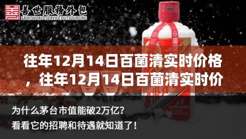 往年12月14日百菌清实时价格解析，小红书购买攻略大揭秘