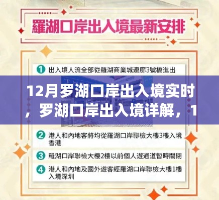 12月罗湖口岸出入境详解与实时流程指南