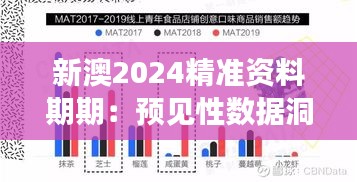 新澳2024精准资料期期：预见性数据洞察未来趋势的关键一步