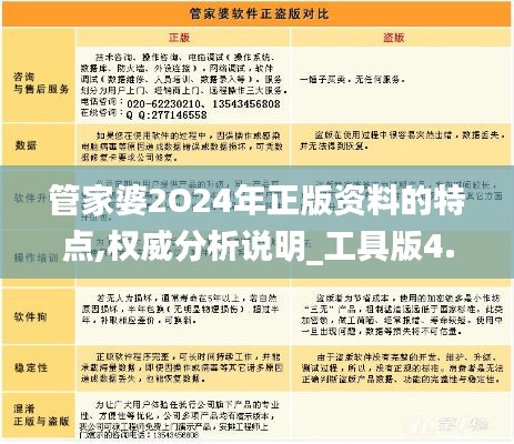 管家婆2O24年正版资料的特点,权威分析说明_工具版4.628