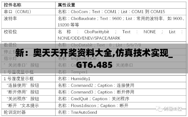 新：奥天天开奖资料大全,仿真技术实现_GT6.485