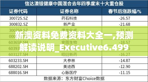 新澳资料免费资料大全一,预测解读说明_Executive6.499