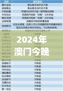 2024年澳门今晚开奖结果,科学分析解释定义_娱乐版10.245