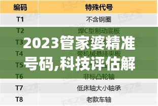 2023管家婆精准号码,科技评估解析说明_豪华款8.539