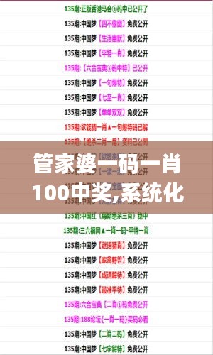 管家婆一码一肖100中奖,系统化推进策略探讨_专属版1.992