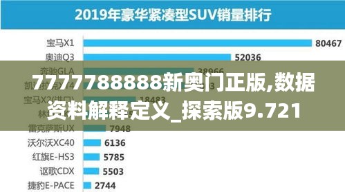 7777788888新奥门正版,数据资料解释定义_探索版9.721