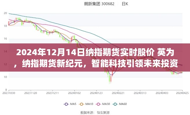 纳指期货实时行情，智能科技引领未来投资新纪元