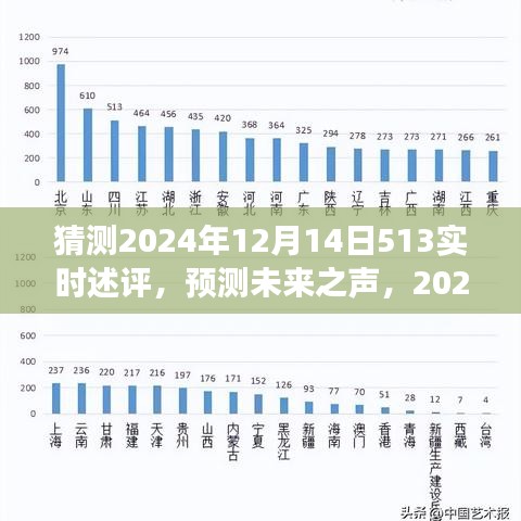 2024年12月14日513实时述评展望，预测未来之声