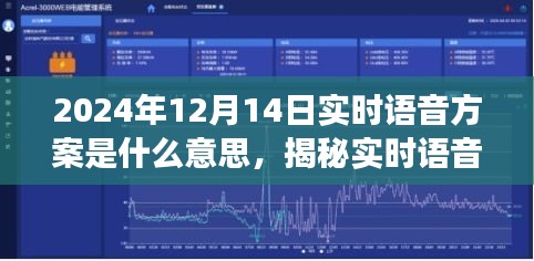 揭秘实时语音方案，启程于2024年寻找内心平静的旅行盛宴！