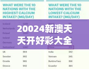 20024新澳天天开好彩大全160期：深入解读精选号码的独特魅力与潜在价值