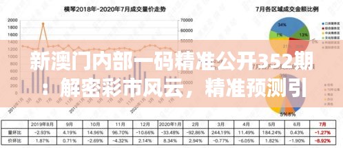 新澳门内部一码精准公开352期：解密彩市风云，精准预测引领潮流