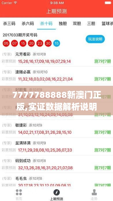 7777788888新澳门正版,实证数据解析说明_tShop1.175