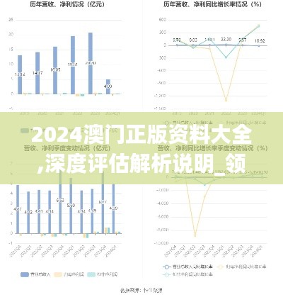 2024澳门正版资料大全,深度评估解析说明_领航版7.477