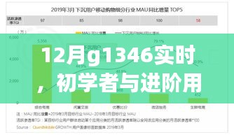 12月G1346实时任务指南，初学者与进阶用户完成步骤详解