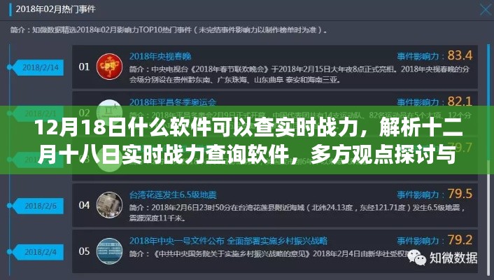 十二月十八日实时战力查询软件解析与多方观点探讨