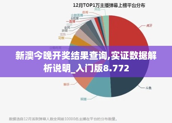 新澳今晚开奖结果查询,实证数据解析说明_入门版8.772