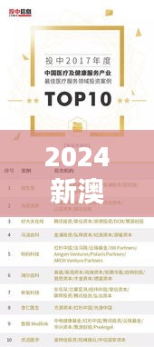 2024新澳天天资料免费大全353期：权威投资指南