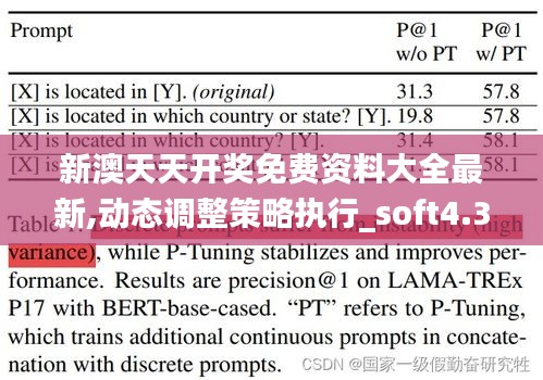 新澳天天开奖免费资料大全最新,动态调整策略执行_soft4.324