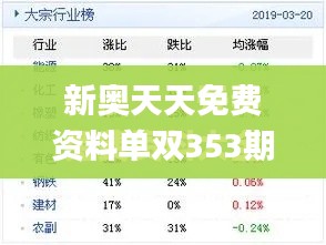 新奥天天免费资料单双353期,全面实施策略数据_Advance8.431