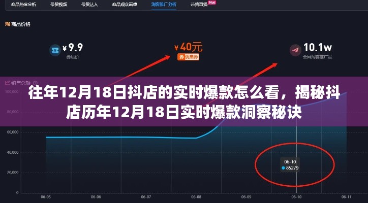 揭秘抖店历年12月18日实时爆款洞察与趋势分析秘籍！