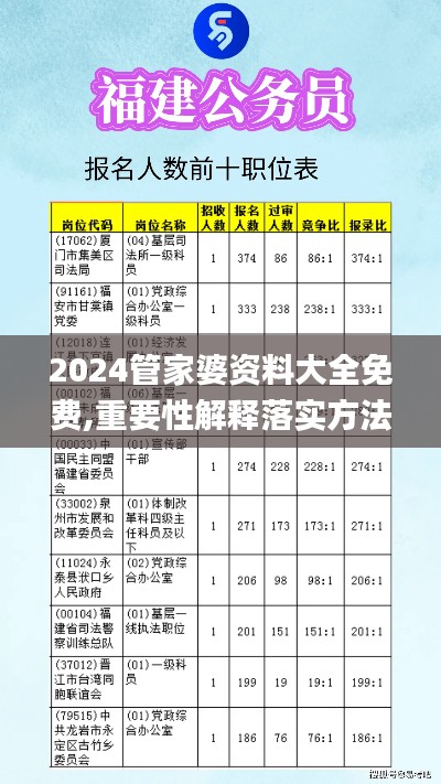 2024管家婆资料大全免费,重要性解释落实方法_FT8.263