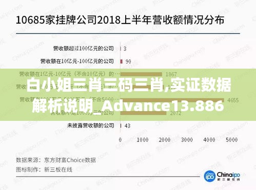 白小姐三肖三码三肖,实证数据解析说明_Advance13.886