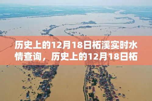 历史上的12月18日柘溪实时水情查询，初学者与进阶用户查询步骤指南