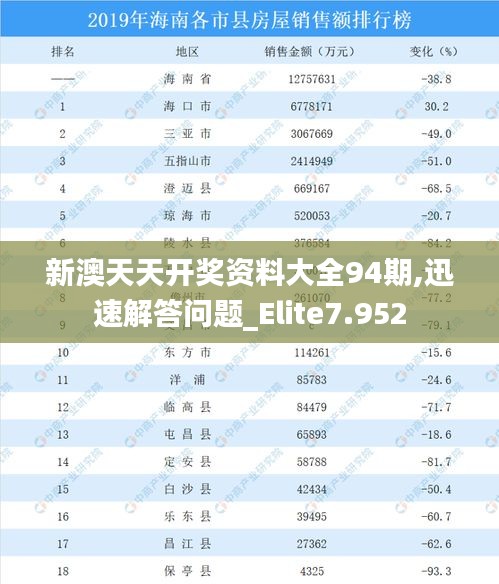 新澳天天开奖资料大全94期,迅速解答问题_Elite7.952